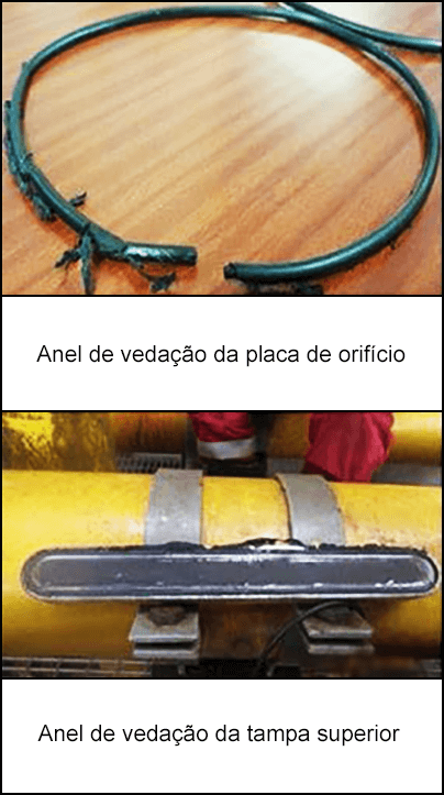 358-s2-PT.png Anel de vedação da placa de orifício e anel de vedação da tampa superior