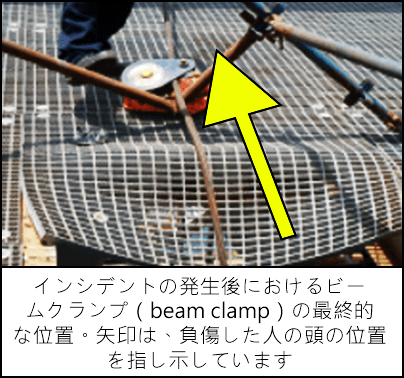 フロア上の単一レールの位置からビームクランプ（beam clamp）が外れました。