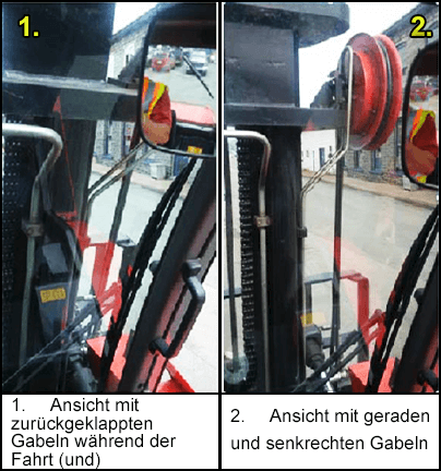 1.	Ansicht mit zurückgeklappten Gabeln während der Fahrt (und) 2.	Ansicht mit geraden und senkrechten Gabeln