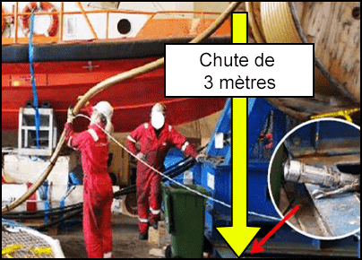 Slide 1 image (Details) – alt text	Hydraulic jumper termination head drops during transpooling	L’embout d’un raccord hydraulique tombe pendant l’enroulement