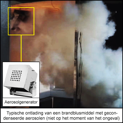 Typische ontlading van een brandblusmiddel met gecondenseerde aerosolen