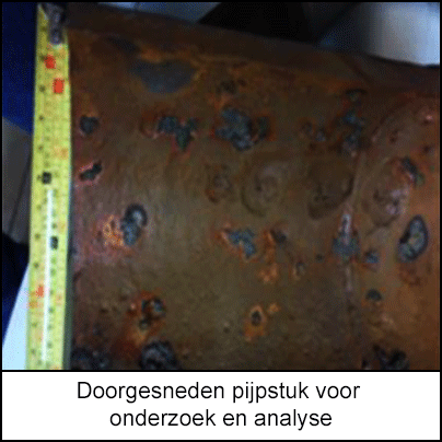 355-s3-NL.png Doorgesneden pijpstuk voor onderzoek en analyse