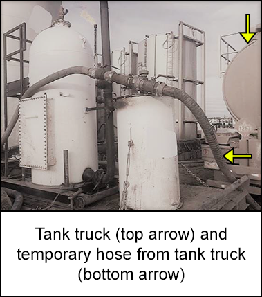 Tank truck (top arrow) and temporary hose from tank truck (bottom arrow)