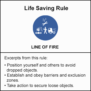 Life saving rule - Line of fire