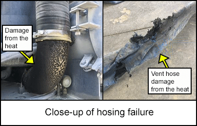 Close-up of hosing failure