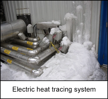 Electric heat tracing system