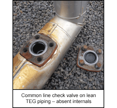 Common line check valve on lean TEG piping – absent internals