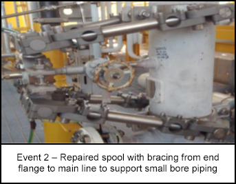 Event 2 – Repaired spool with bracing from end flange to main line to support small bore piping