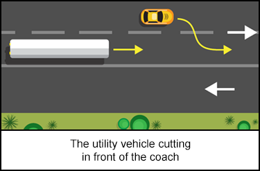 The utility vehicle cutting in front of the coach