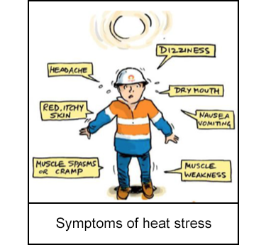 1181-s1.png Symptoms of heat stress