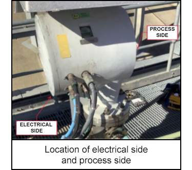 Location of electrical side and process side