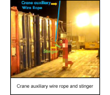 While supporting crane operations a worker holding the stinger of the crane’s wire assembly felt an electric charge.