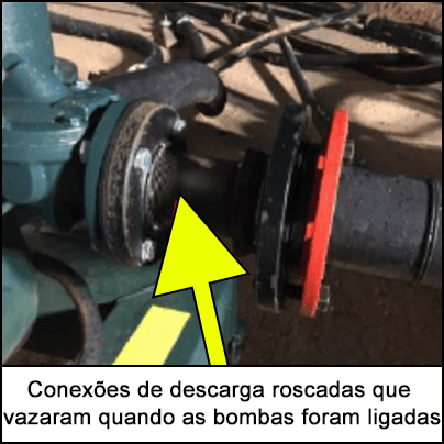 As conexões de descarga roscadas que vazaram, conectadas à bomba