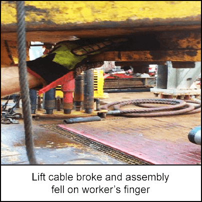 Lift cable broke and assembly fell on worker's finger