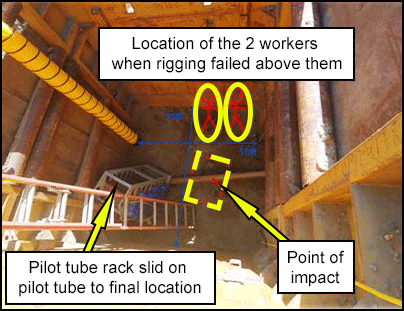 Excavation (incident location)