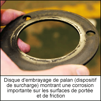 Disque d'embrayage du palan montrant une corrosion importante sur les surfaces de portée et de friction