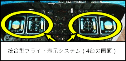 航空機に搭載されている4台の統合型フライト表示システム画面。