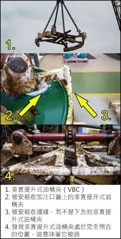 沒有正確安裝在油桶上的垂直提升式油桶夾（VBC）