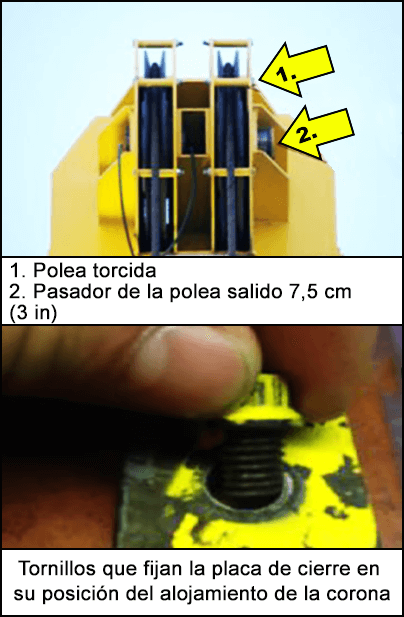 Una polea torcida, con el pasador de la polea salido 7,5 cm/3 in y tornillos que fijan la placa de cierre en su posición del alojamiento de la corona