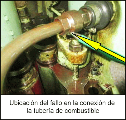Ubicación del fallo en la conexión de la tubería de combustible