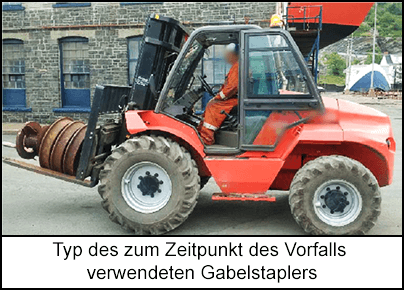 Typ des zum Zeitpunkt des Vorfalls verwendeten Gabelstaplers