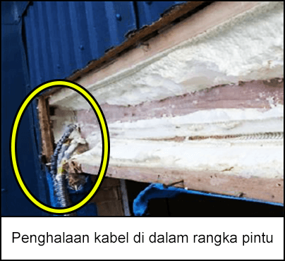 Penghalaan kabel di dalam rangka pintu