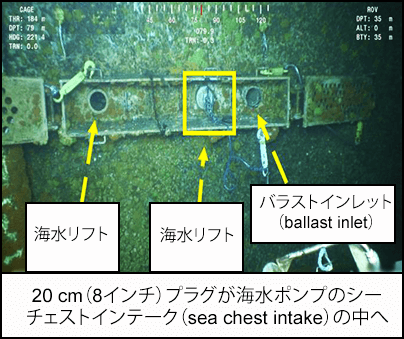 20 cm（8インチ）プラグが海水ポンプのシーチェストインテーク（sea chest intake）の中へ