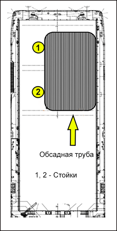 Обсадные трубы со стойками