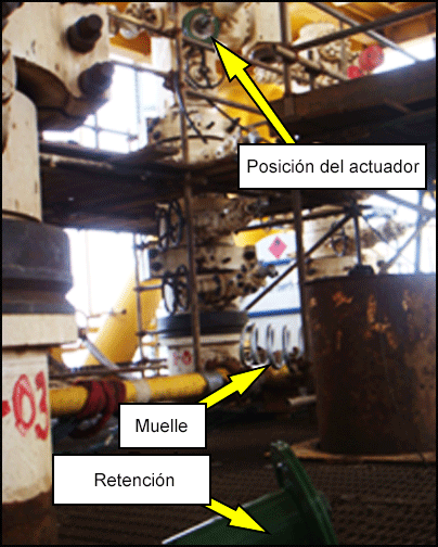 484-s1-ES.png Posición del actuador
