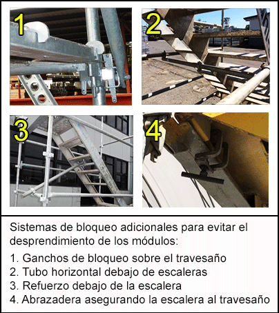 Sistemas de bloqueo adicionales para evitar el desprendimiento de los módulos: (1) Ganchos de bloqueo sobre el travesaño, (2) Tubo horizontal debajo de escaleras, (3) Refuerzo debajo de la escalera, y (4) Abrazadera asegurando la escalera al travesaño.