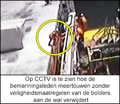 Op CCTV is te zien hoe de bemanningsleden meertouwen zonder veiligheidsmaatregelen van de bolders aan de wal verwijdert