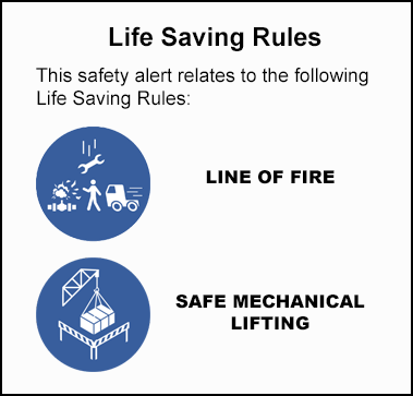 Life saving rules