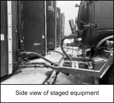 Side view of staged equipment 