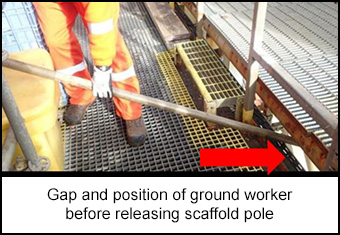 Gap and position of ground worker before releasing scaffold pole