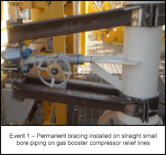 Event 1 – Permanent bracing installed on straight small bore piping on gas booster compressor relief lines