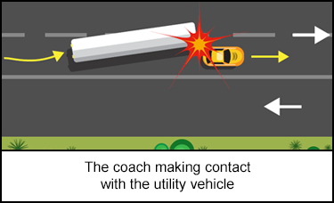 The coach making contact with the utility vehicle