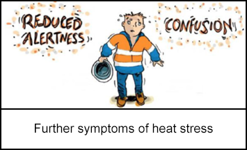 1181-s2.png Further symptoms of heat stress