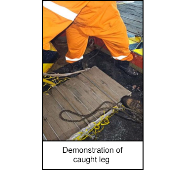 1214-s2.png Demonstration of caught leg