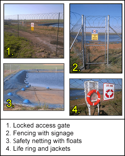 Adequate control measures: locked access gates, fencing with signage, safety netting with floats installed on the edge of dams, life jackets and life ring