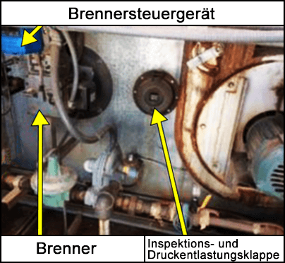 Innenansicht der HLK-Anlage mit Brenner, Brennerautomat und Inspektions- und Druckentlastungsklappe