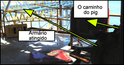 Uma porta de lançador ou receptor de pig aberta e uma seta amarela mostrando a direção em que a porta foi lançada pelo convés