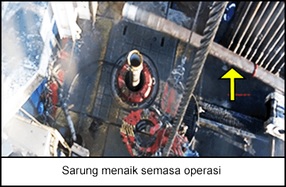 Sarung 1,100kg diangkat ke pusat putar.