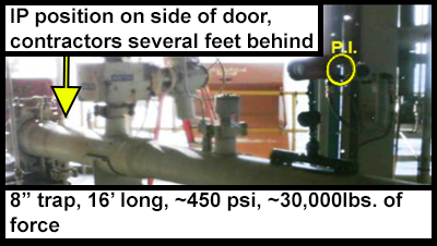 The 16 foot long pipeline with pressure indicators.