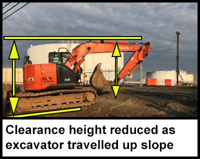 The red excavator travelling up the ground slope. 