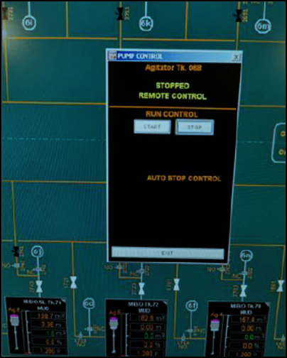 Imagem do sistema de automação integrado (IAS)