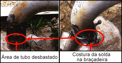 Área de tubo desbastado e costura de solda da braçadeira