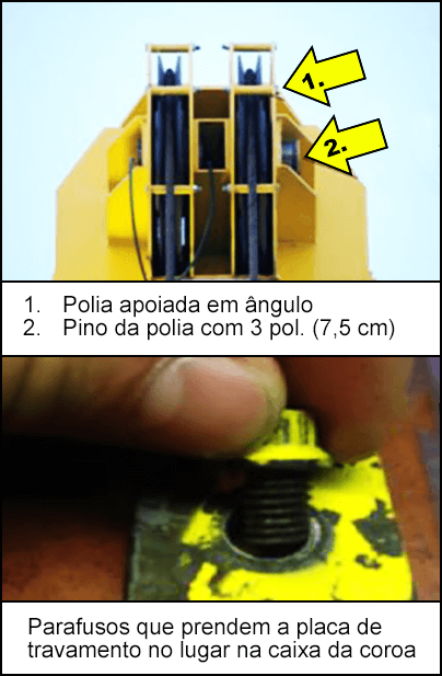 Polia apoiada em um ângulo, pino da polia recuado 3 pol/7,5 cm e parafusos que prendem a placa de travamento no lugar no alojamento da coroa