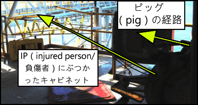 開いたピッグトラップドア（pig trap door）、およびデッキを横断するように飛んだドアの方向を示す矢印