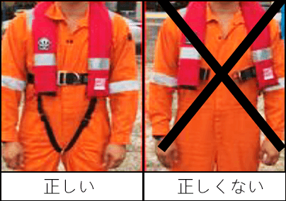 個人用救命具 （PFD） の装着法