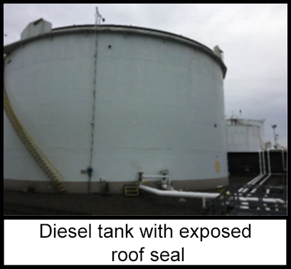 The outdoor diesel tank with exposed roof seal. 
